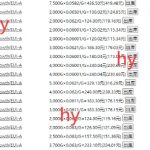 揭秘：轻松日赚百元！零门槛高收益，一学就会的游戏自动打金搬砖项目攻略
