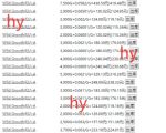 老款游戏全自动打金攻略，单账号日赚200元，揭秘多账号矩阵盈利秘诀！