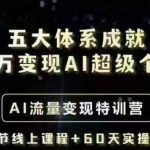 惊爆！7步打造AI超级个体变现秘籍：99%人不知道的流量掘金术，手把手教你年入百万！125