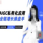 【揭秘】AIGC私有化实战：手把手教你从0到10倍增长，轻松成为AI操盘高手359