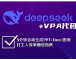 惊爆！DeepSeek全自动生成PPT/Excel图表，5分钟效率暴涨300%！打工人必备职场神器1515