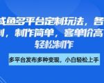 爆款职业头像3秒生成！小红书+闲鱼+抖音多平台变现秘籍，零门槛教程让你轻松月入过万？169