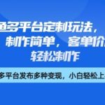 爆款职业头像3秒生成！小红书+闲鱼+抖音多平台变现秘籍，零门槛教程让你轻松月入过万？169