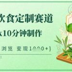 震惊！健康饮食定制秘籍：DeepSeek一键生成100W+流量视频，单日变现1000+5615