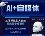AI写作+SEO暴击！零基础30天打造全自动流量机器｜RPA+自媒体变现躺赚10倍攻略1311