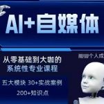 AI写作+SEO暴击！零基础30天打造全自动流量机器｜RPA+自媒体变现躺赚10倍攻略1311