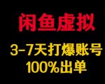 闲鱼虚拟项目2024最新躺赚秘籍|3天爆单日入1000+新手7天100%出单攻略819