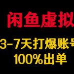闲鱼虚拟项目2024最新躺赚秘籍|3天爆单日入1000+新手7天100%出单攻略819