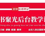 小红书聚光投放爆单秘籍：7天见效的精准引流技巧与3倍转化策略全解析256