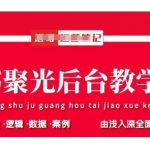 小红书聚光投放爆单秘籍：7天见效的精准引流技巧与3倍转化策略全解析256