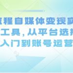 7天AI变现秘籍！零基础用ChatGPT+剪映打造爆款自媒体，月入过万不是梦！
