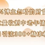 【揭秘AI暴利变现】100%博主不知道的中老年情感掘金术，日引500+精准流量1516