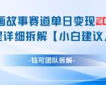 2025最新漫画暴利变现术：日入5000+新手狂赚秘籍丨零门槛手把手教程