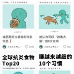 小红书养生科普爆单训练营：3天手把手带你起号变现，零基础月入10W+的商单秘籍