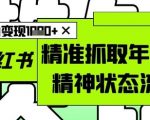 AI+小红书爆款图文秘籍：日入过万收割Z世代流量，7天打造变现闭环（附教程）
