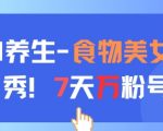 AI养生新玩法引爆全网！食物变装美女秀7天狂涨10万粉，流量密码大公开