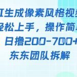 像素风躺赚新风口！AI云养猫日入500+↑ 附保姆级教程（2023爆火/新手必看）