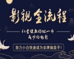 【零基础3天速成】爆款电影全流程拆解：从剧本到票房速成秘籍，小白逆袭百万票房操盘手必备攻略（附内部资料）