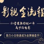 【零基础3天速成】爆款电影全流程拆解：从剧本到票房速成秘籍，小白逆袭百万票房操盘手必备攻略（附内部资料）