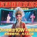 AI复活国潮京剧花旦爆红！10秒速成百万流量视频秘籍，新手轻松月入10万+（附变现全攻略）