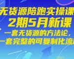 无货源电商爆单秘籍：2025全新陪跑课！手把手实操，月入10万+的完整可复制流程！