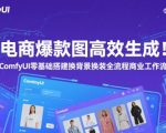 电商爆款图3秒出图！零基础傻瓜式操作+COMFYUI换装换背景全流程揭秘，轻松打造百万级商业工作流