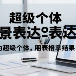 超级个体必学！3天掌握高效表达+结果导向表格法，轻松打造个人IP月入10w+攻略