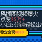 入1.5W+像素风神操作！50秒速剪爆款视频保姆级教程，单条50W赞流量收割术公开
