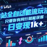 B站截流暴利新玩法：24小时自动抢同行客户日赚3000+ 零门槛小白速成指南
