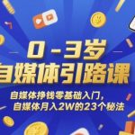 基础速赚！23招自媒体暴利变现法：宝妈/学生党月入2W+实战攻略（新手必看）