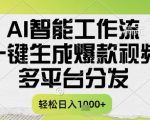 AI智能工作流揭秘：一键生成书单号爆款视频，多平台自动分发，日赚千元轻松实现！