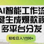 AI智能工作流揭秘：一键生成书单号爆款视频，多平台自动分发，日赚千元轻松实现！