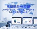 零基础引爆海外市场！手机配件外贸实战指南：从选品到ERP操作，手把手教你销量暴涨秘籍