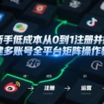 新手必看！零成本从0到1打造全平台多账号矩阵终极指南：手机号/邮箱/IP/工具全攻略