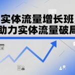2025最火实体流量暴增秘籍：3天引爆客流的终极破局方案
