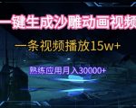 AI一键生成沙雕动画暴利玩法：5分钟单条播放破15W，新手轻松月入3W+全攻略