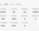 小红书虚拟店铺SOP暴利变现秘籍：学科资料日赚1000+的保姆级教程