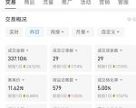 虚拟资料第四期：揭秘波浪思路与撸单技巧，闲鱼独家玩法助你日赚千元