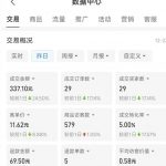 虚拟资料第四期：揭秘波浪思路与撸单技巧，闲鱼独家玩法助你日赚千元