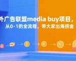 海外广告联盟暴利玩法：手把手教你Media Buy实战攻略，轻松月入10万+