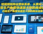 短视频矩阵运营实战课：10倍流量爆款秘籍，3步打造千万级商业变现体系