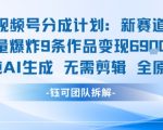 视频号AI自动变现神器！9条作品狂赚6900元，0剪辑全原创日入过千秘籍