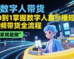 AI数字人带货暴富秘籍：0基础7天速成直播短视频带货全攻略，轻松月入10万+