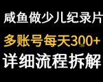 纪录片清仓！3元珍藏版疯抢中 日销百单的秘密曝光