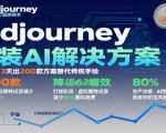 服装业巨变！Midjourney AI设计神器让成本断崖式下跌，中小企业必看