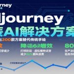 服装业巨变！Midjourney AI设计神器让成本断崖式下跌，中小企业必看