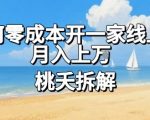 揭秘零成本开线上超市：5步轻松月入3万+！