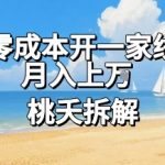 揭秘零成本开线上超市：5步轻松月入3万+！
