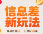 日入1500+！零门槛小红书信息差新玩法🔥两个号躺赚