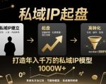 揭秘私域IP起盘秘籍：5步打造年入千万高转化模型
